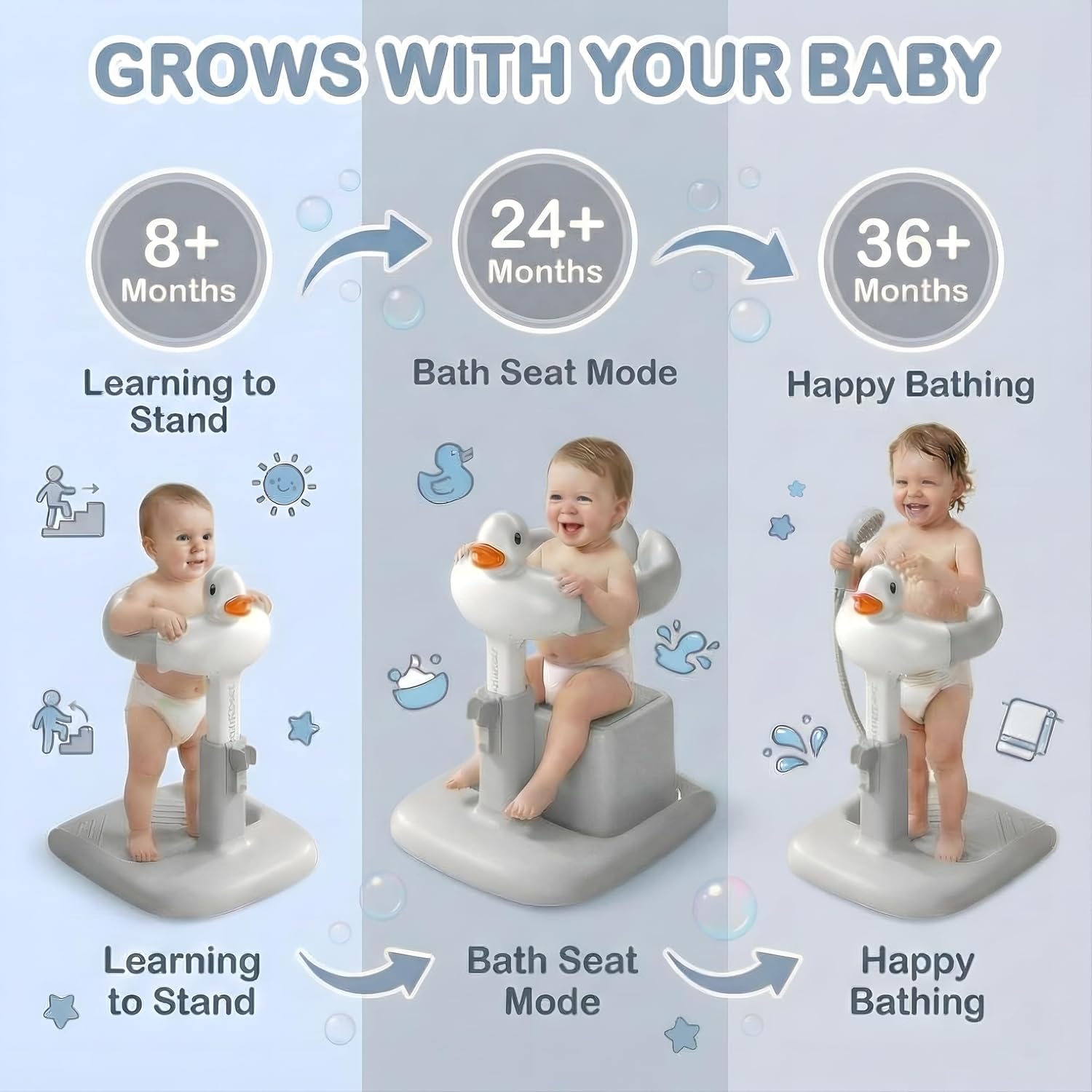 LimoWare™ SmartLift Baby Bath Stand